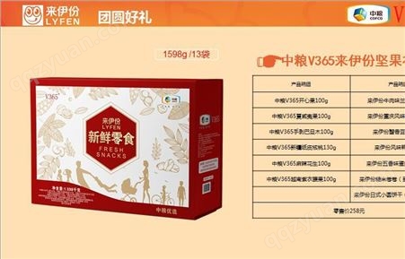 上海年货团购批发来伊份炒货坚果零食运气礼盒厂家直供