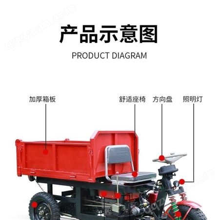 建筑工地柴油三轮车自卸工程农用养殖翻斗运输车小型爬坡载重拉货