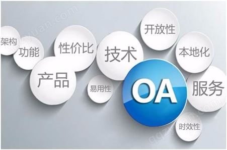企业OA系统,OA办公软件,OA协同办公软件,OA软件